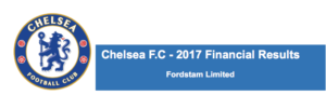 Chelsea Financial Results