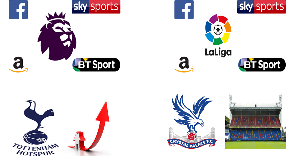 Financial Football News Round-Up 4