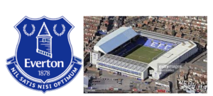 Everton Stadium Costs