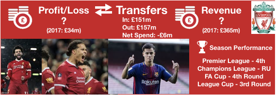 FSG 2017-18