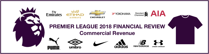 Premier League 2018 Commercial Revenue Review