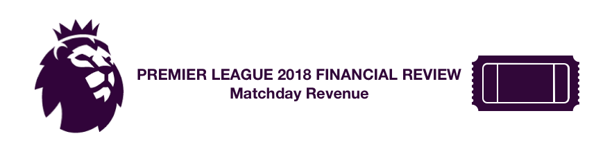Premier League 2018 Matchday Revenue Review