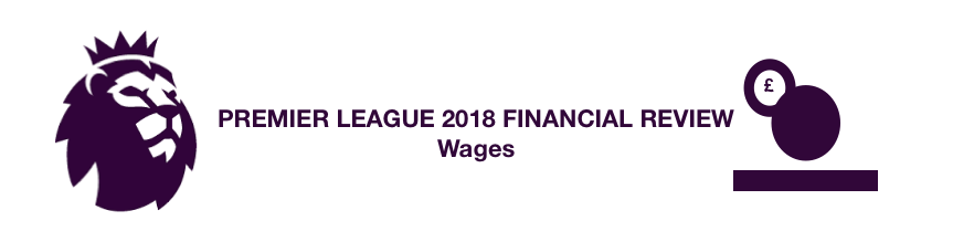 Premier League 2018 Wages Review