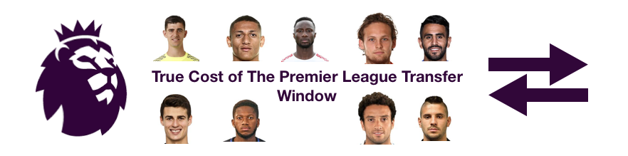 Premier League True Summer Transfer Cost