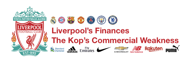 Liverpool Commercial Revenue Compared