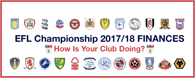 Championship 2018 Finances