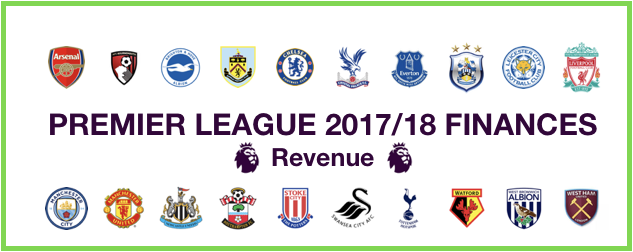 Premier League 2018 Finances - Revenue