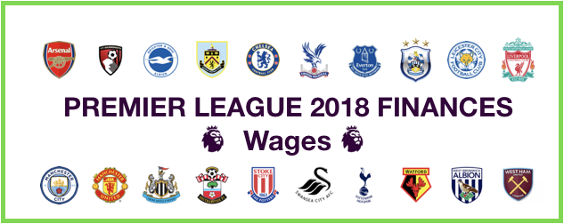 Premier League 2018 Finances - Wages