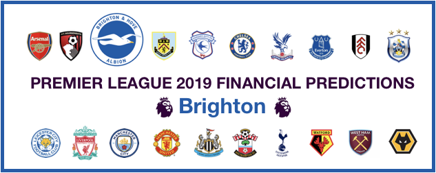 Brighton 2019 Financial Predictions