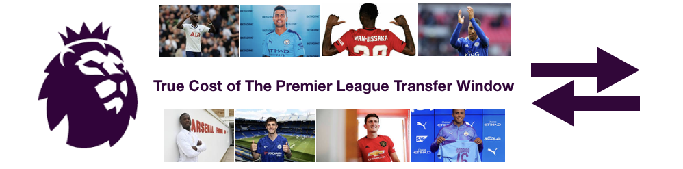 True costs of 2019 transfer window